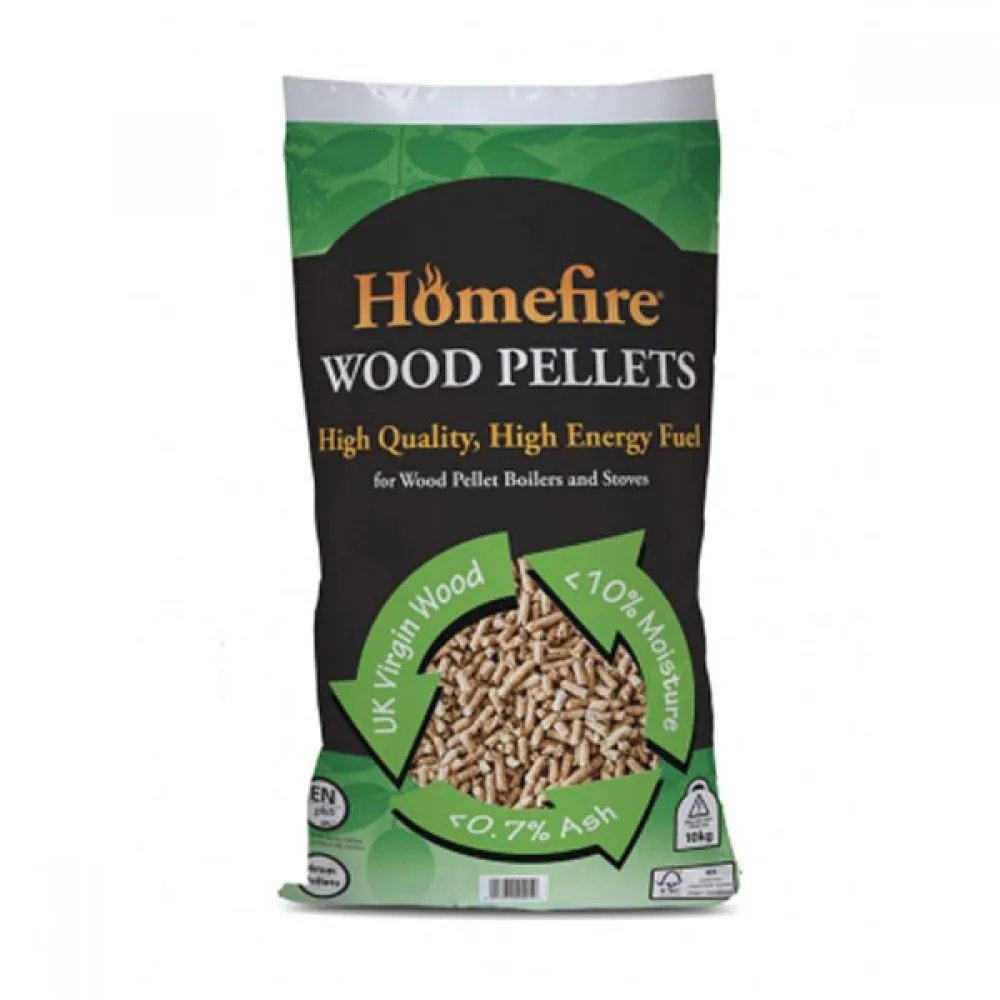 Buy Wood Pellets | High Quality Biomass Wood Pellets