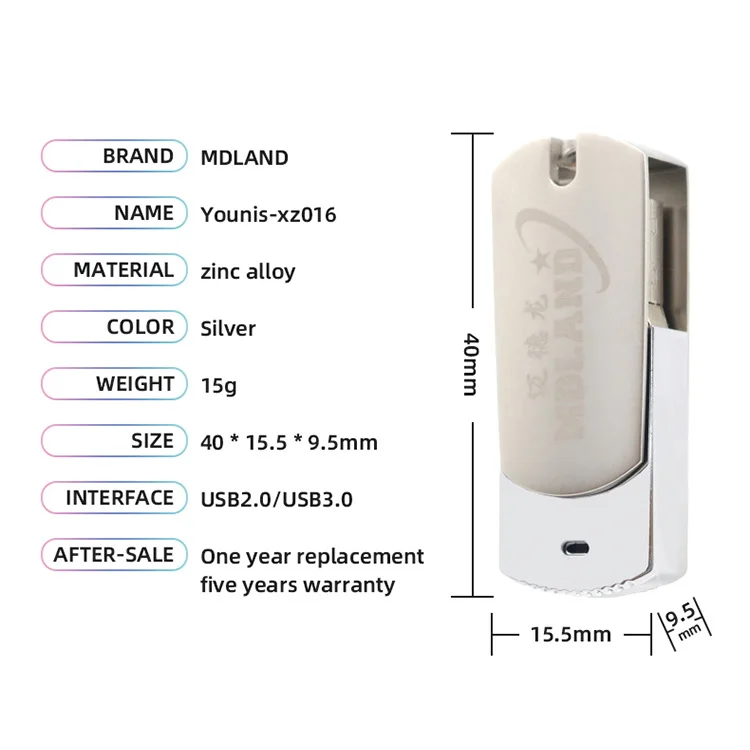  Usb-флеш-накопитель 128 ГБ 64 32 16 8 4 Гб 2