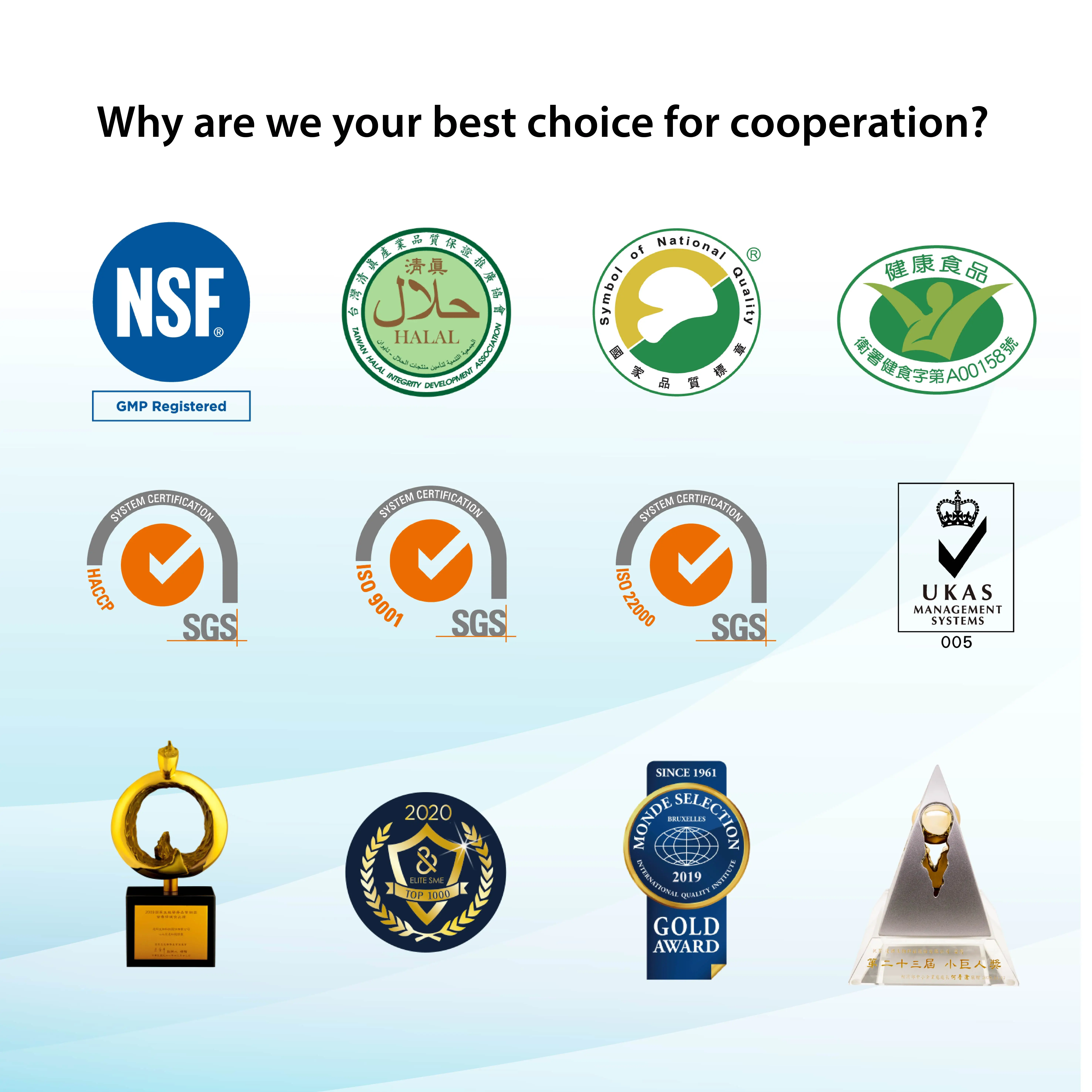  Добавки для кофе похудения