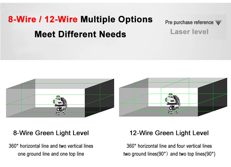 360-Degree Cross Line W/ 90 Degree Laser Level With Bonus Laser Distance laser level cross lines