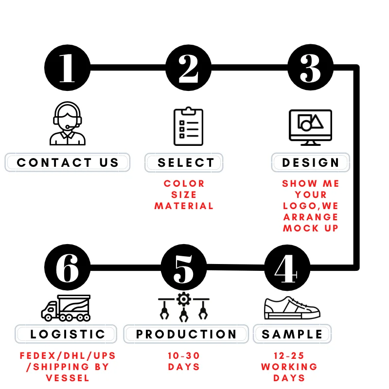 2024 EVA flipflop shoe non slip ladies flip flops design 2022 slippers plastic custom logo women flipflops rubber manufacturer