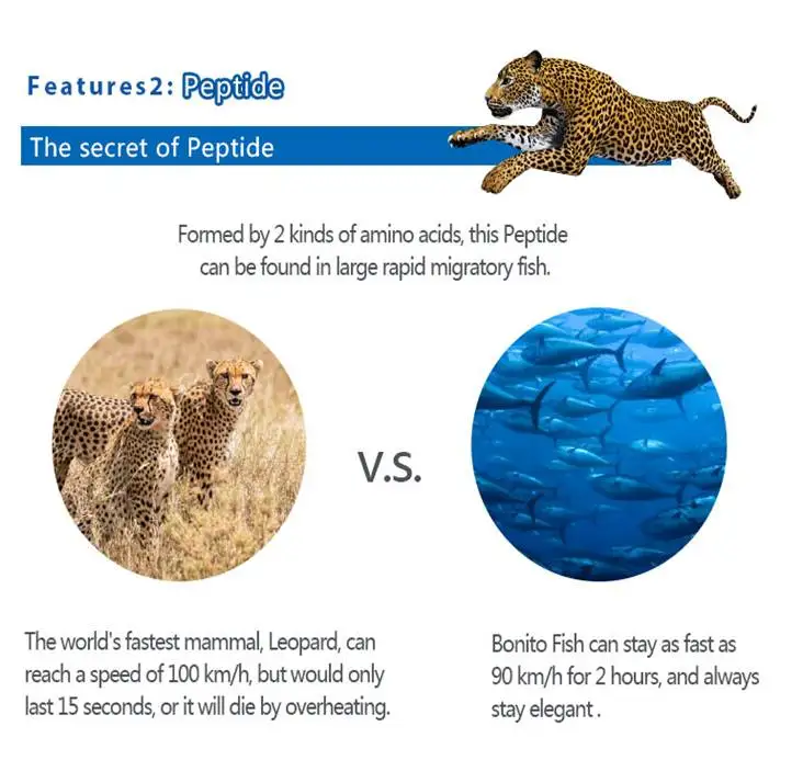 Sport jelly suitable for marathon and triathlon