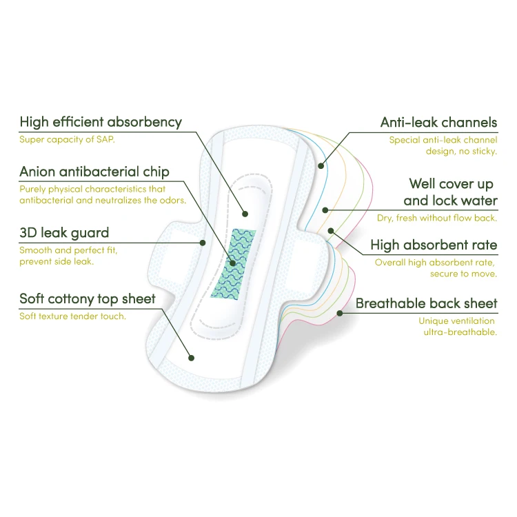 Anion Overnight Super 330mm Herbal Sanitary Napkins