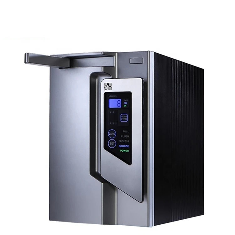 countertop ro system