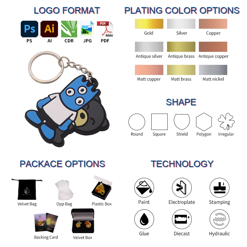 Promotional Keyring Cute PVC Sneaker Keychain Shoe Kawaii Silicone Simons Cat Keychain Tools Rubber Anime Keychain Accessories