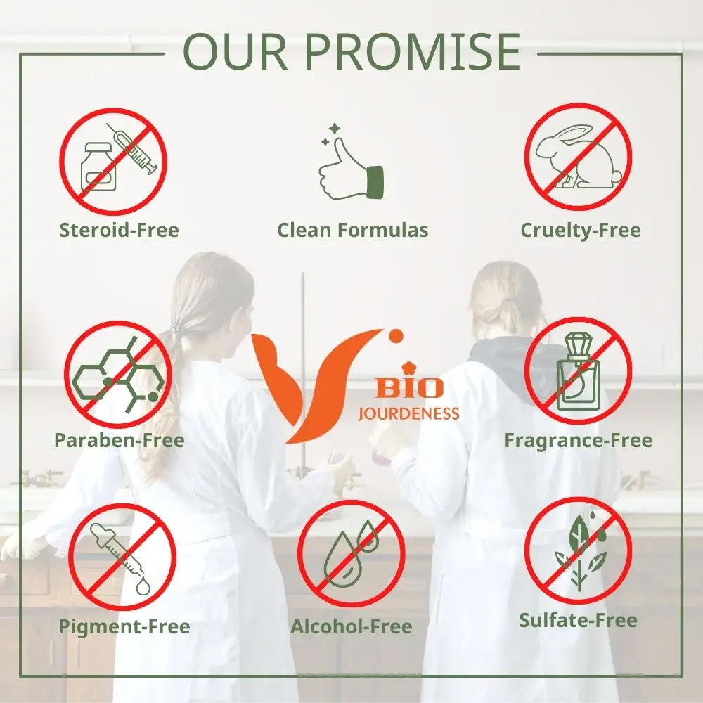 our promise