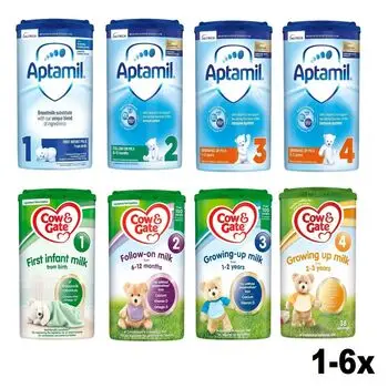 Aptamil Milk powder - wholesale suppliers online First Milk from Birth by Aptamil
