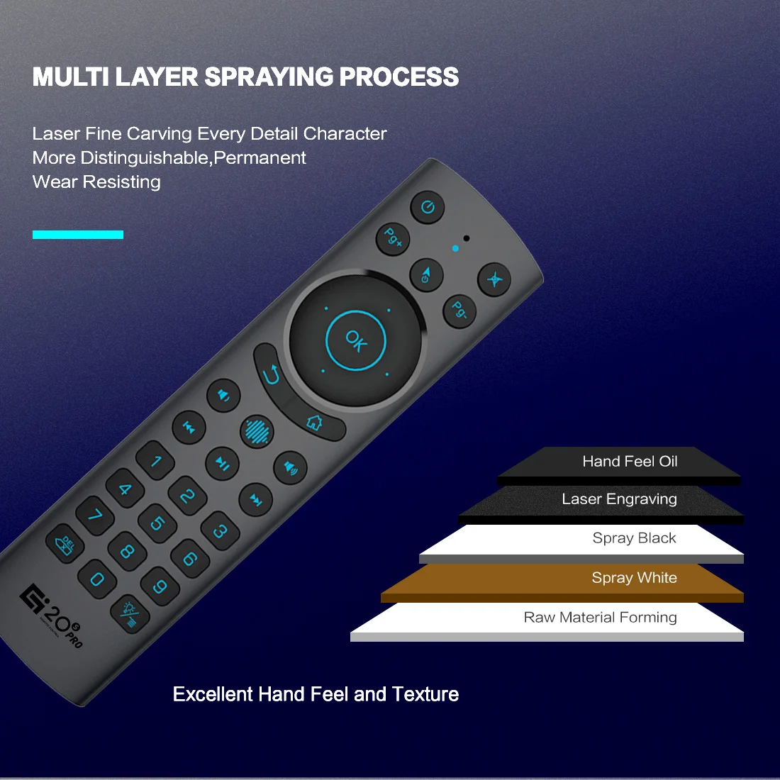 New Arrivals G20S PRO BT Smart TV Remote Control Toys with 5.0BT Wireless Backlit Air Mouse IR Learning G20S Pro BT