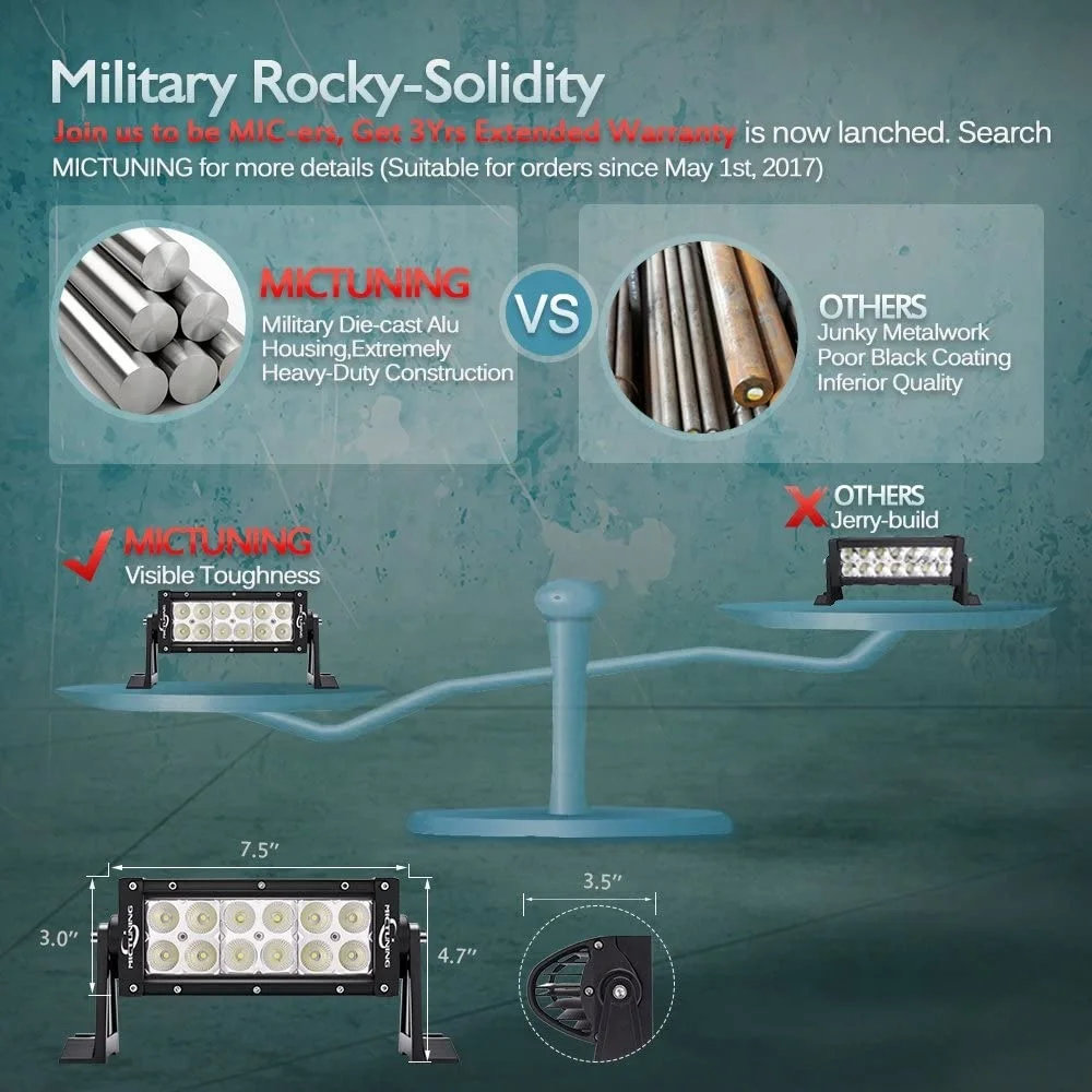 MICTUNING Waterproof 7.5 Inch 36W Flood Led Light Bar for Off-road Jeep ATV UTV SUV Truck