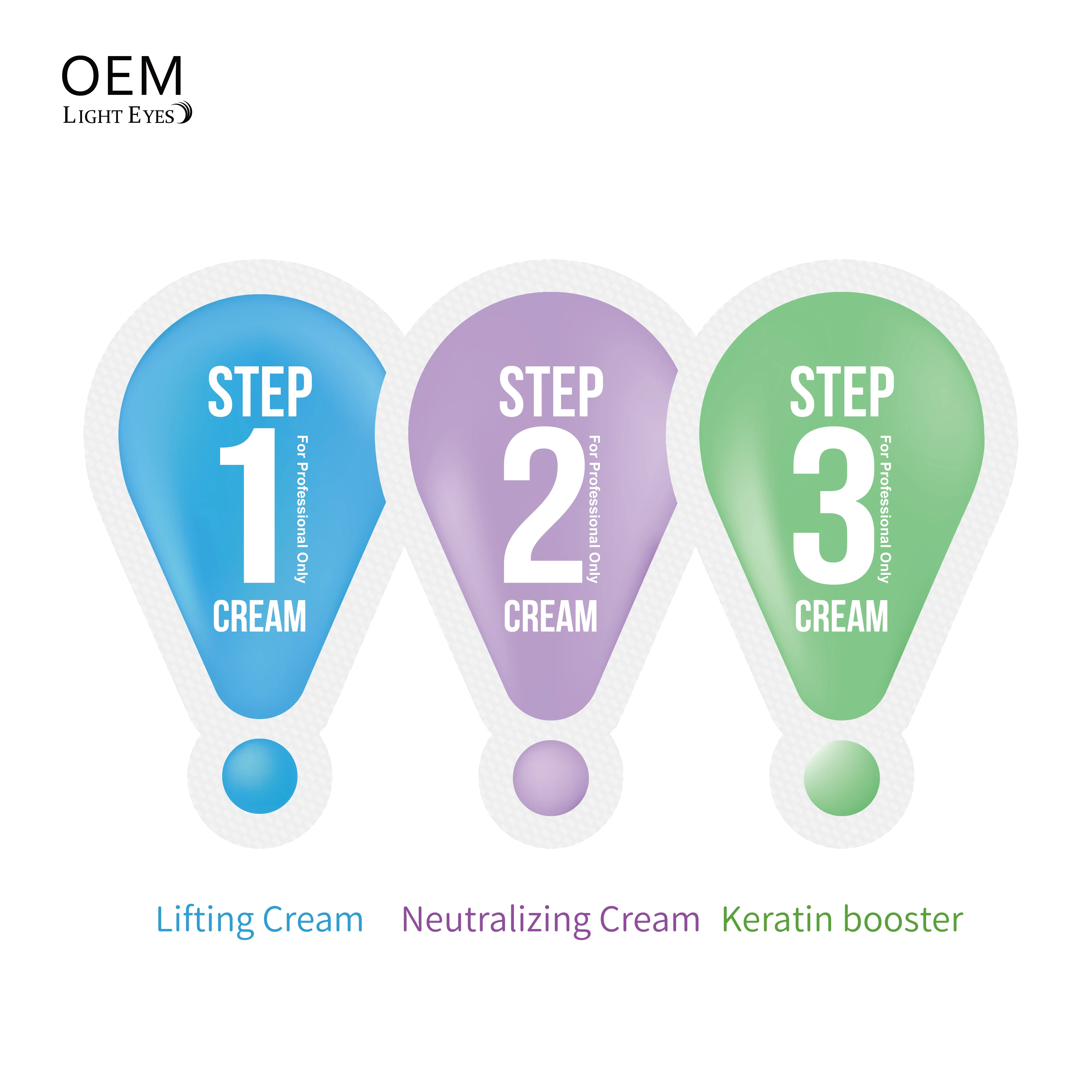 Hot Sale Private Label Lash Lift Kit eyelash Lifting