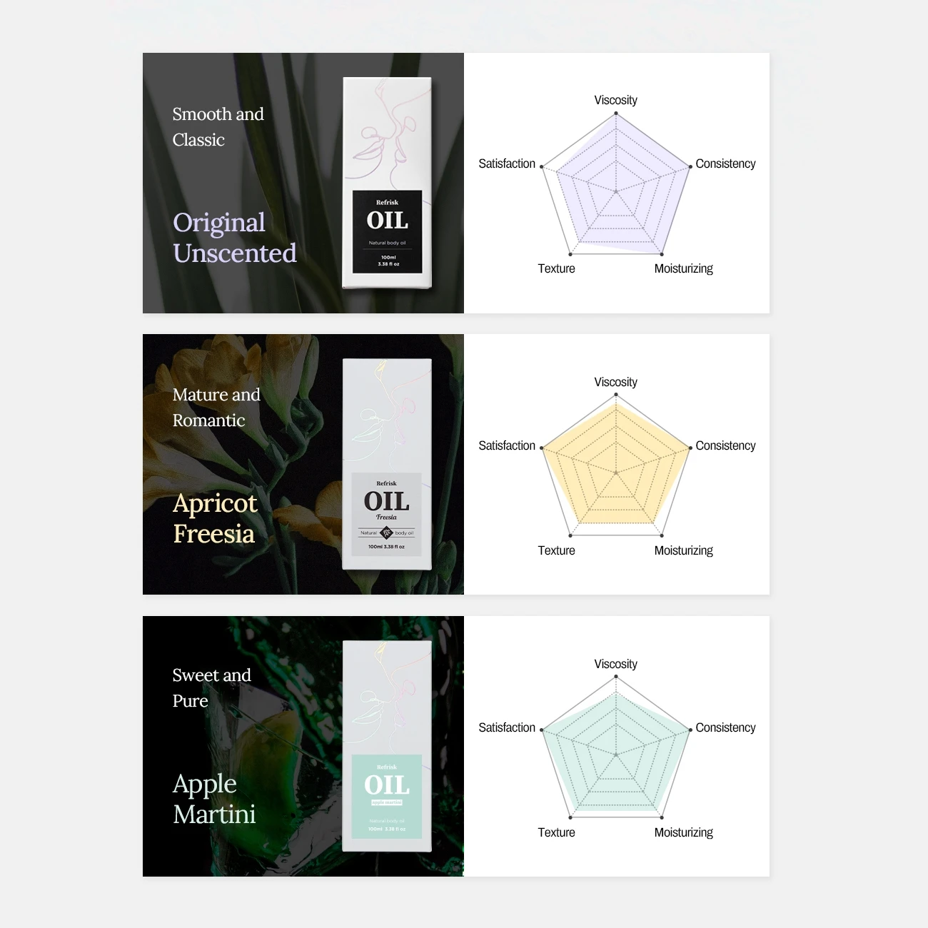 Масло преломления 100 мл аромат яблочного Мартини высококачественные ингредиенты для тела из растений изготовленные в Корее