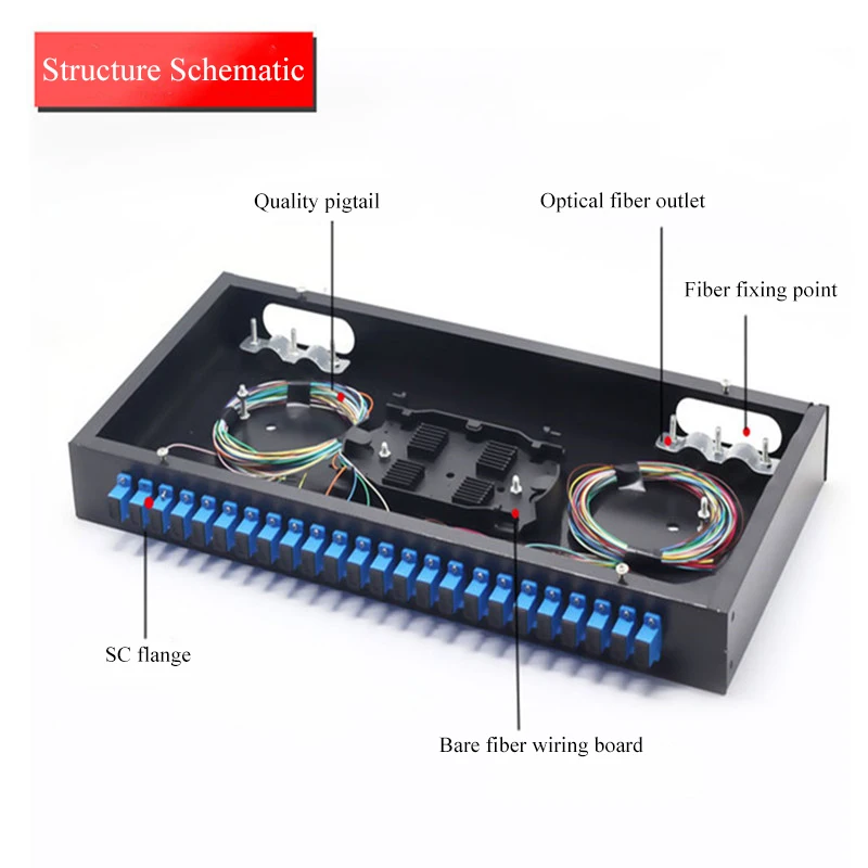 24 порт волокна коробка прекращения оптического оптическая распределительная в помещении и на открытом воздухе серии для продвижения