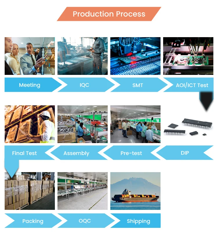 Высококачественная ЖК-панель с сенсорным экраном высокого разрешения цифровая вывеска