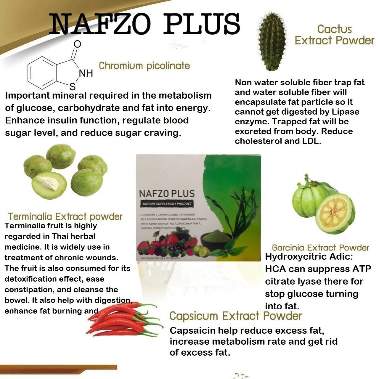 2 Years Shelf Life Natural Herbal Detox Nafzo Plus Capsule From Thailand