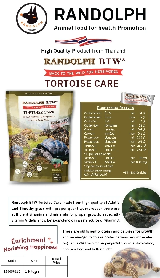 Randolph Tortoise Care Nutrional Therapy for Prevention and Treatment of Ileus, constipation, Intestinal Obstruction Uroliths