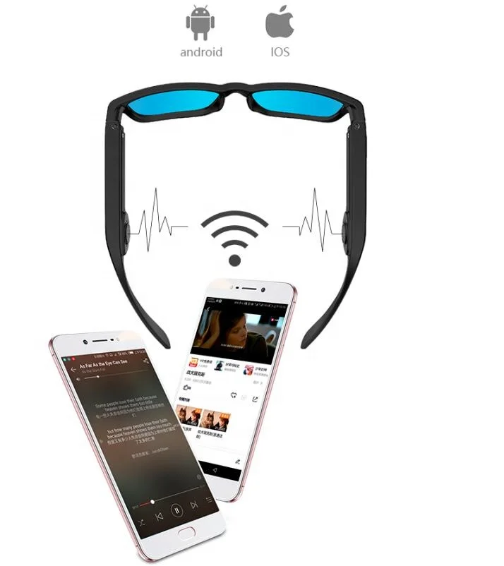 New Innovation As Seen On TV Stable Wireless Connection Wireless Headset Glasses Soundtrack Bone Conduction Audio Sunglasses Polarized