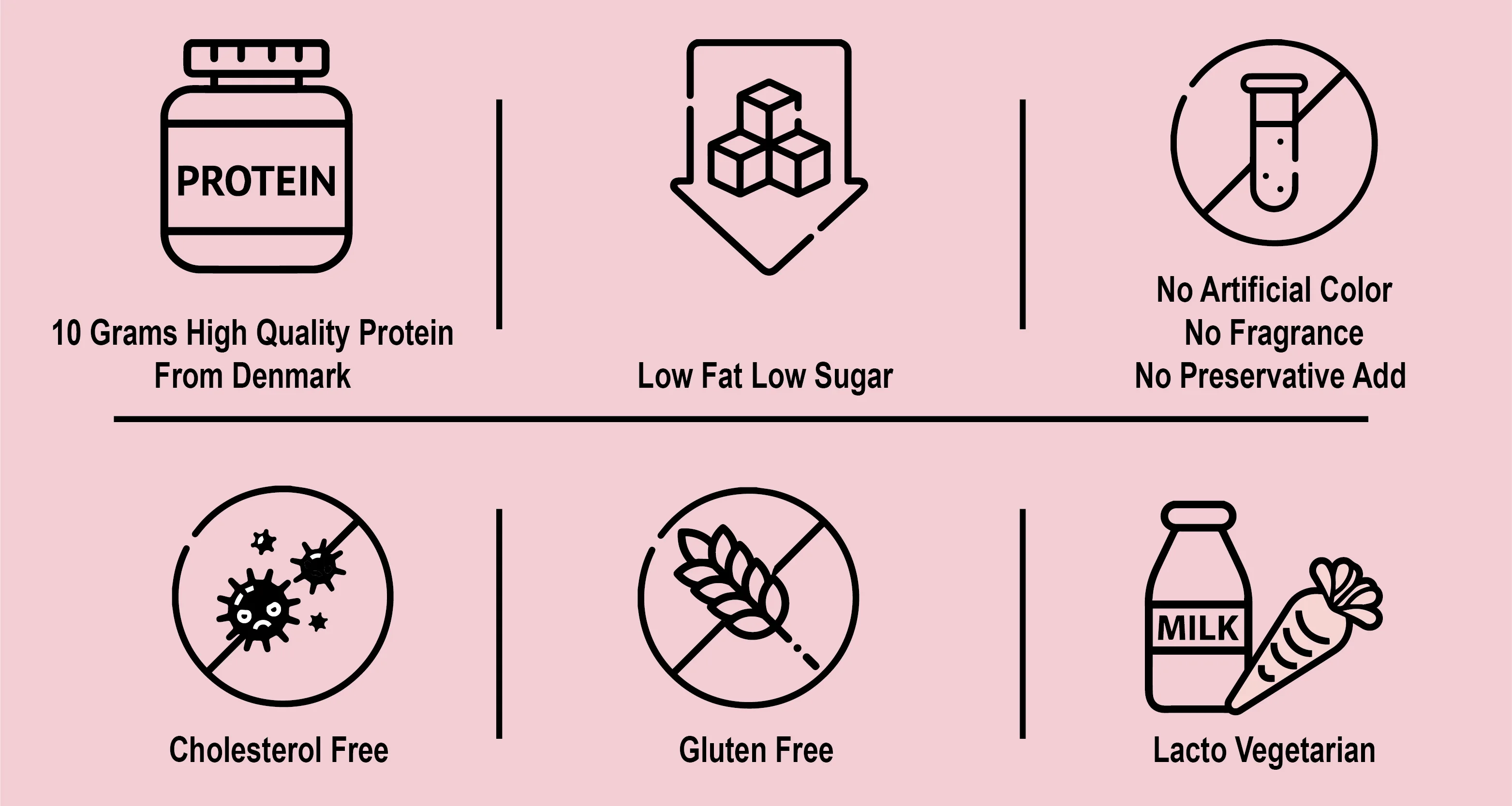 
Diet protein whey isolate 