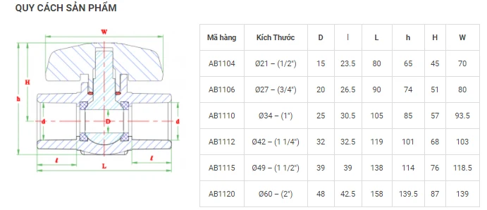 One Year Warranty Normal Temperature Water Media Hand Operated Un-Threaded Ball Valve with Orange Handle