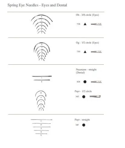 Surgical Reusable Non-sterile Eye Neumann Straight Round Surgical Needles for Dental Surgery Applications