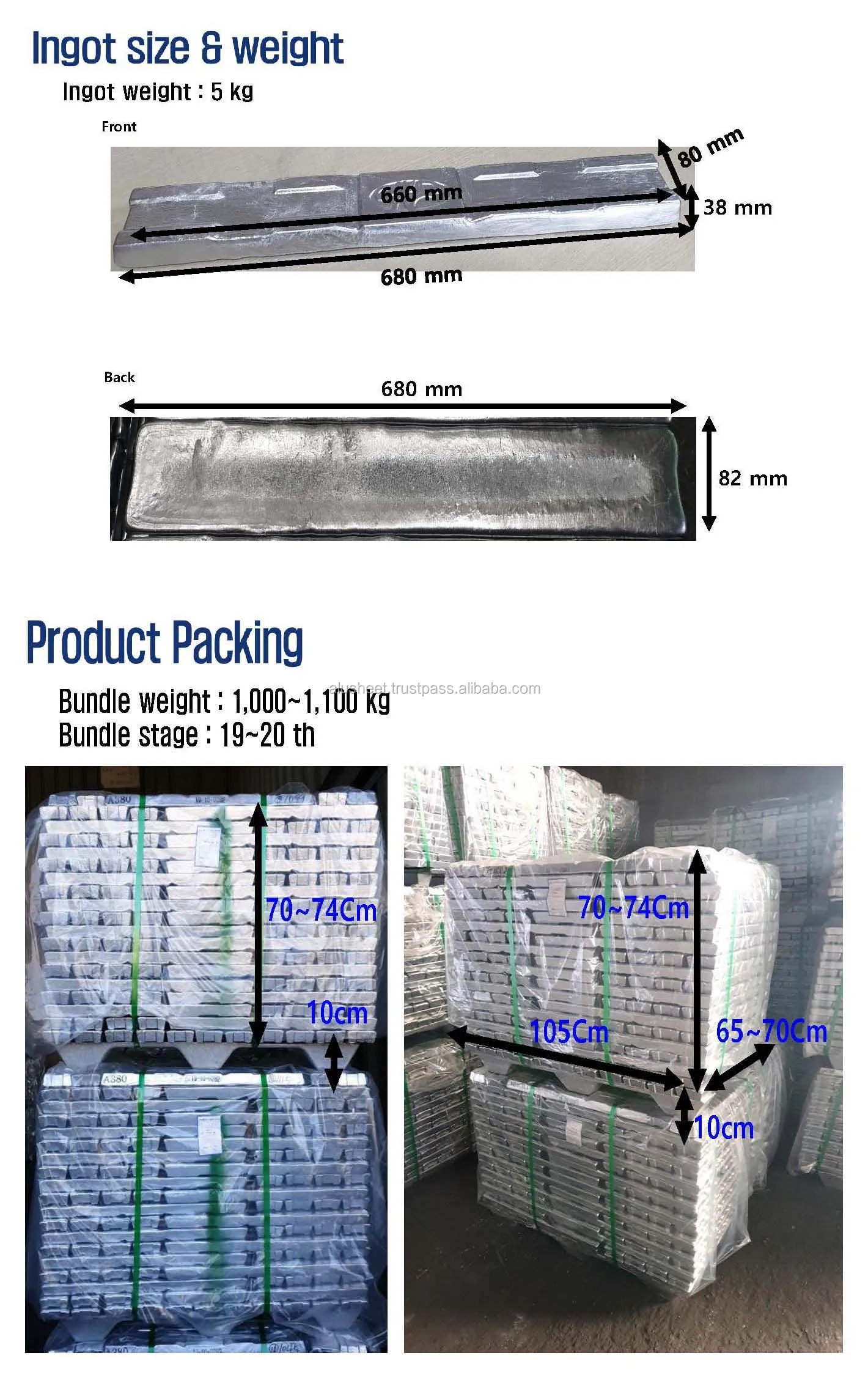 
Best Quality Korean Secondary Aluminum Ingot(ADC12 & A380) 