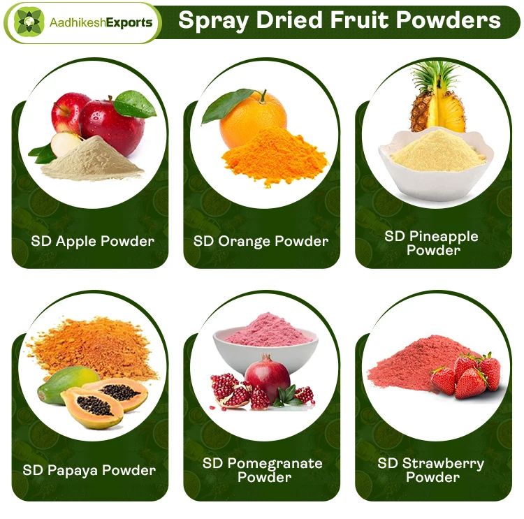 Spray-Dried-Fruit-Powders.jpg
