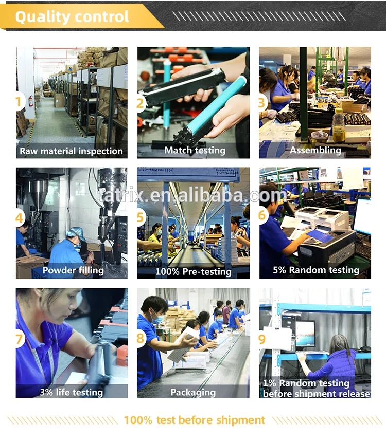 Tatrix DR620 DR3200 DR3250 DR3215 DR41J Premium Compatible Laser Black Toner Drum Unit for Brother HL-5350