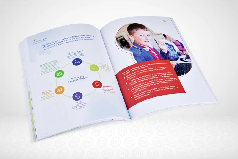 Книги: качественная оптовая продажа цветной дизайн офсетная брошюра с седлом подвязка каталог на заказ служба печати