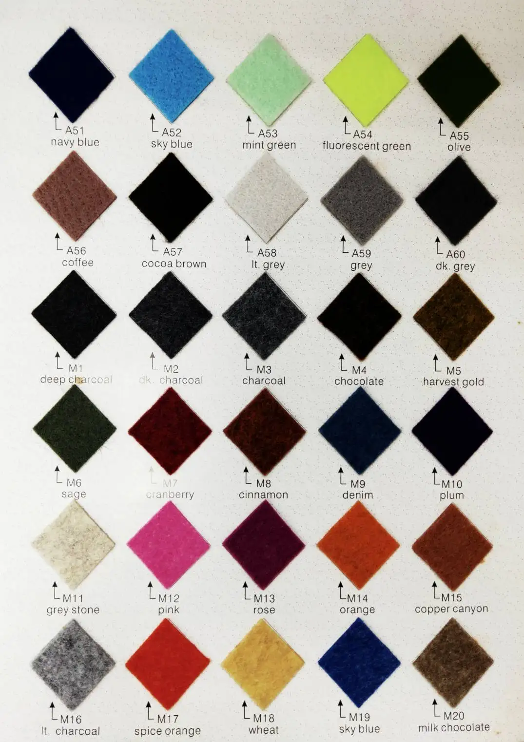 Roll Acrylic Felt 100% Acrylic Fiber 1.4 Mm Thickness Needle Punch Felt For Agriculture