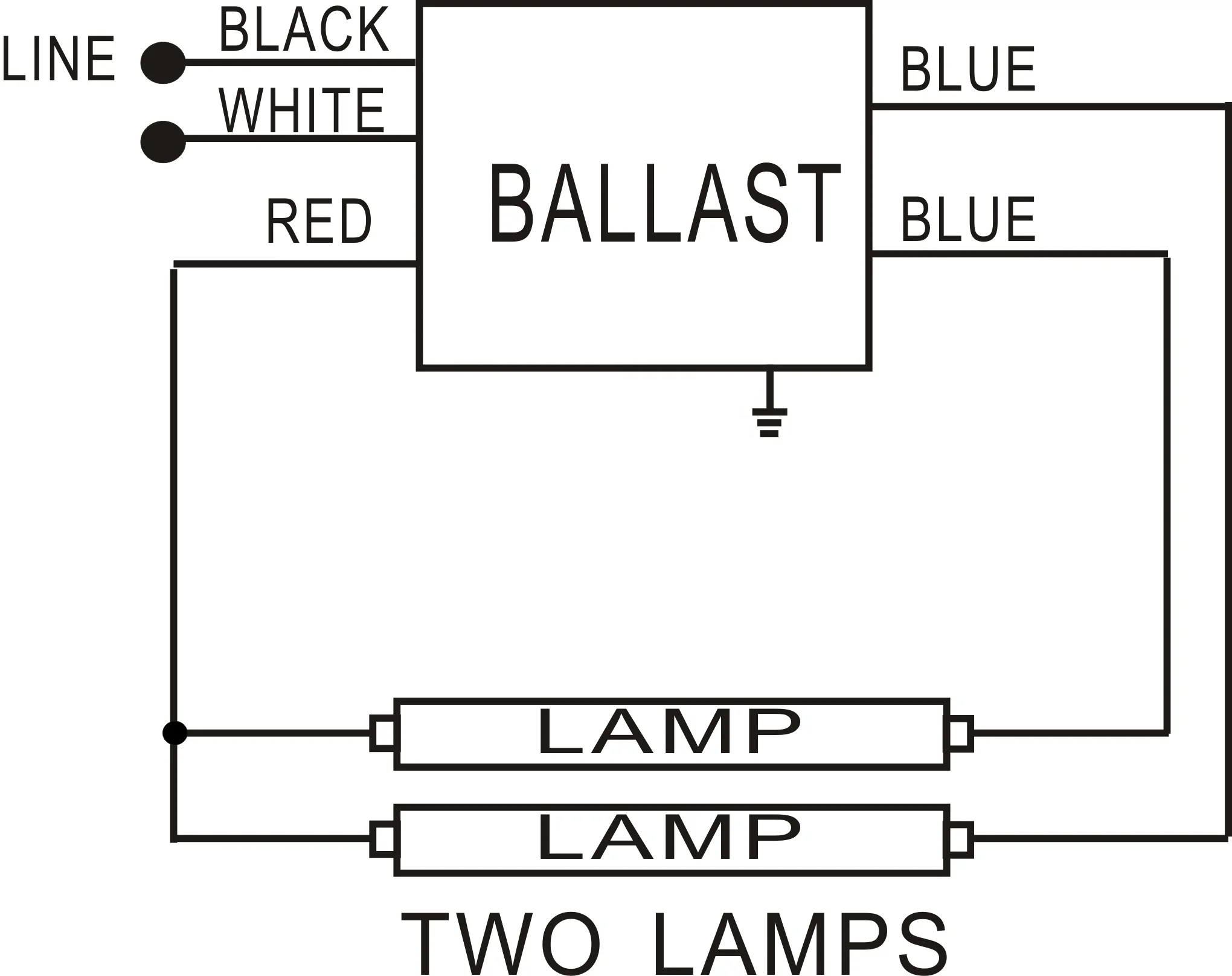 Электронный балласт для лампы балласта T8 двойные 32 Вт
