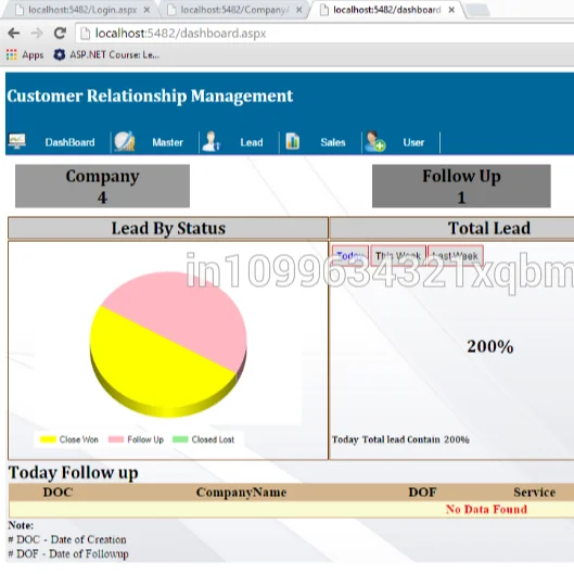 Управление отношениями клиентов