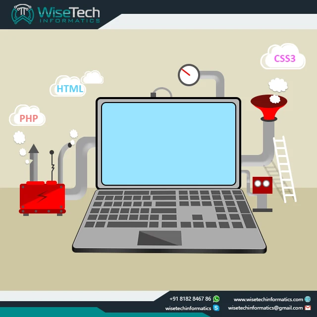 Trade Website Design, Wordpress B2C Online Shop, Marketplace Web Service B2B Marketplace Used Website Selling Car