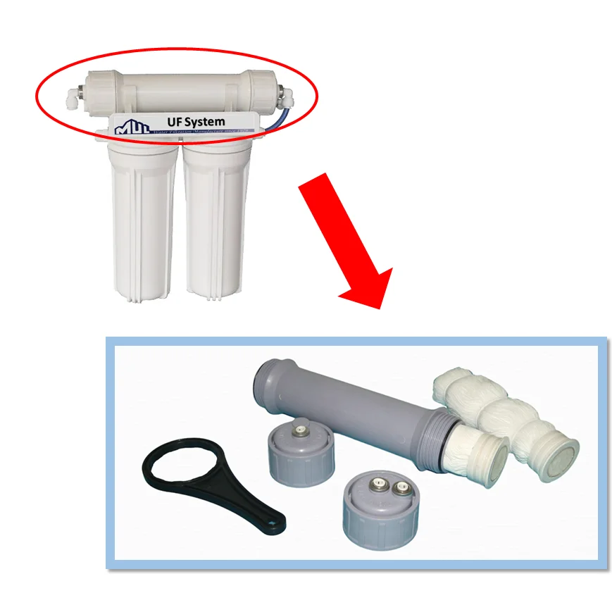 Non electric 3 stage UF Water Filtration System