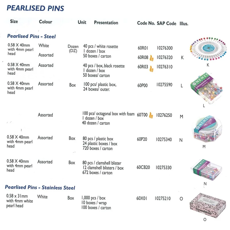 Prym/Newey Pearl Head Pins Stainless Steel for craft sewing decoration white pearl head 1000 pics/box