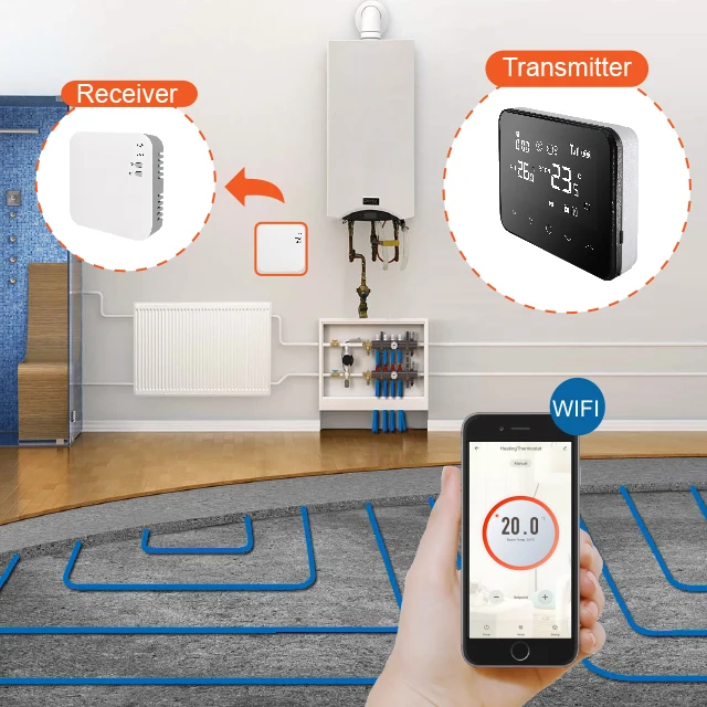Programmable WIFI Wireless Heating Boiler Thermostat