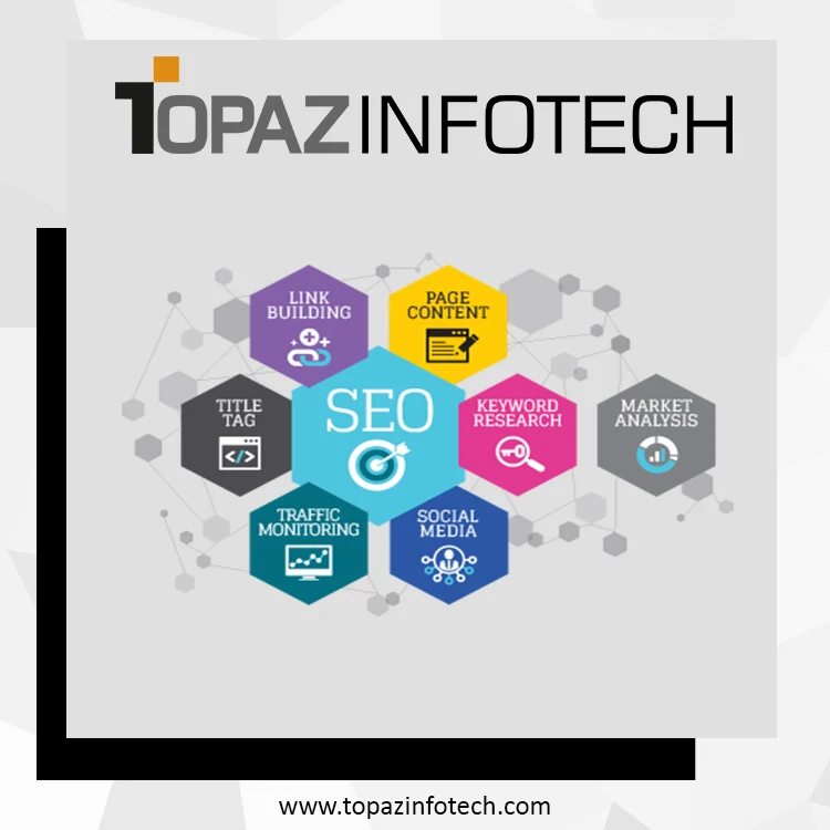 Best Website SEO at Affordable Price