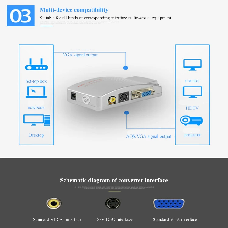 Hot selling 1080P Mini VGA to RCA AV BNC Converter connecter VGA to av adapter with 3.5mm Audio for HDTV PC