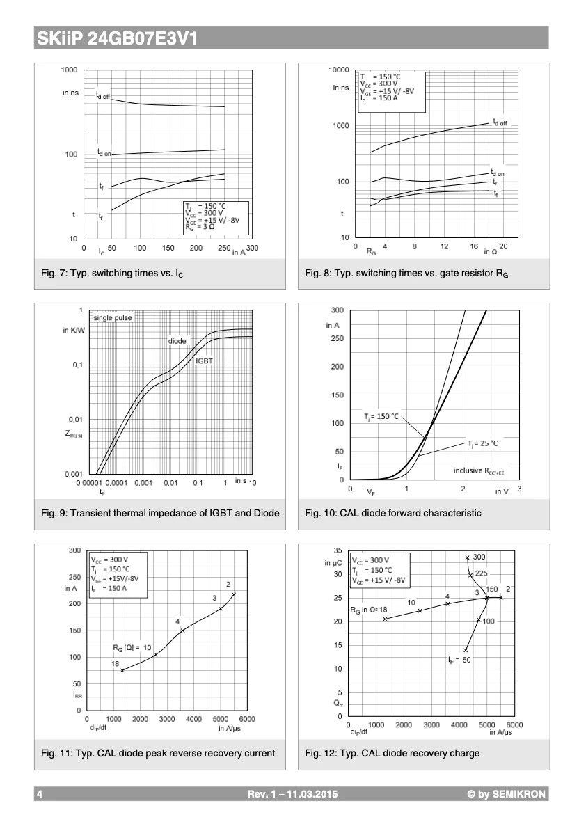Good Quaity Original And certified SKiiP 24GB07E3V1 From Germany Steering Angle Sensor Ssecurity Sensor