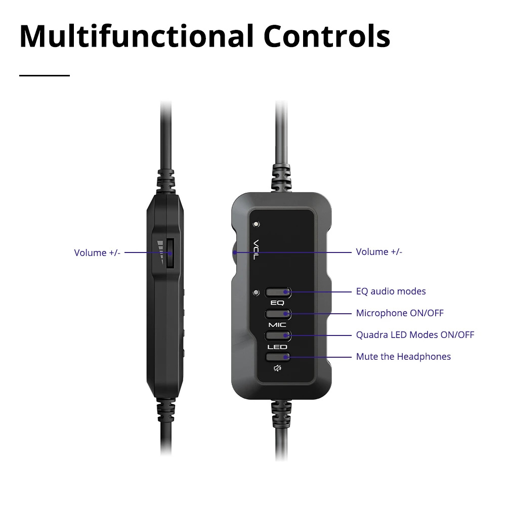 Tronsmart Sparkle Gaming Headphone with mic Virtual 7.1 Game Headset with RGB Lighting Standard USB Port Headset with EQ Mode