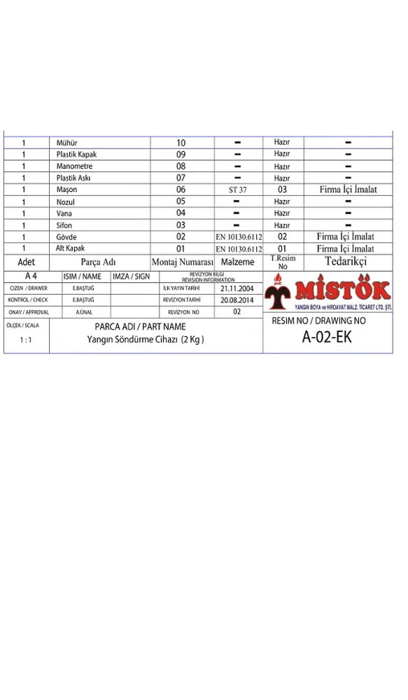 ABC powder factory price high quality good price brass valve gauge 2kg A-02  MISTOK firefighting extinguisher fire extinguisher