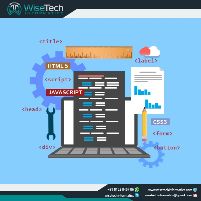 Verified Websites Designers, Online B2B Trade Paypal Accepted Stores Alibaba Online Shopping Web Development Hot Website