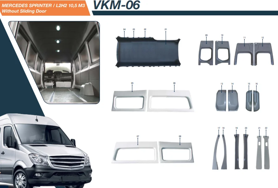 *BEST QUALITY AND BEST PRICE* *SPRINTER INTERIOR TRIM SET FOR ALL OF MODELS*for buses , coaches, campers, motorhomes, minibuses,