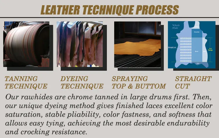 Full Grain Leather Layer Pet Collar