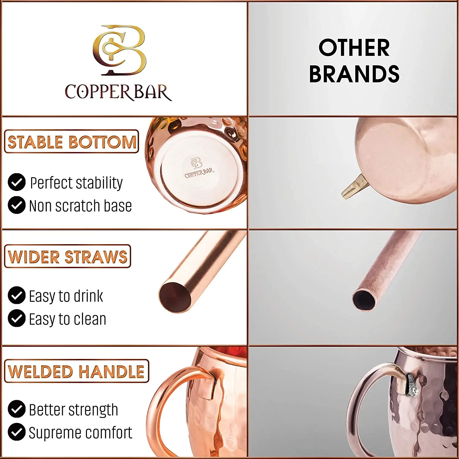 Moscow Mule Copper Mugs  Set of 2 - 100%  Pure Solid Copper Mugs 16 oz Gift Set with Highest Quality Cocktail Copper Straws