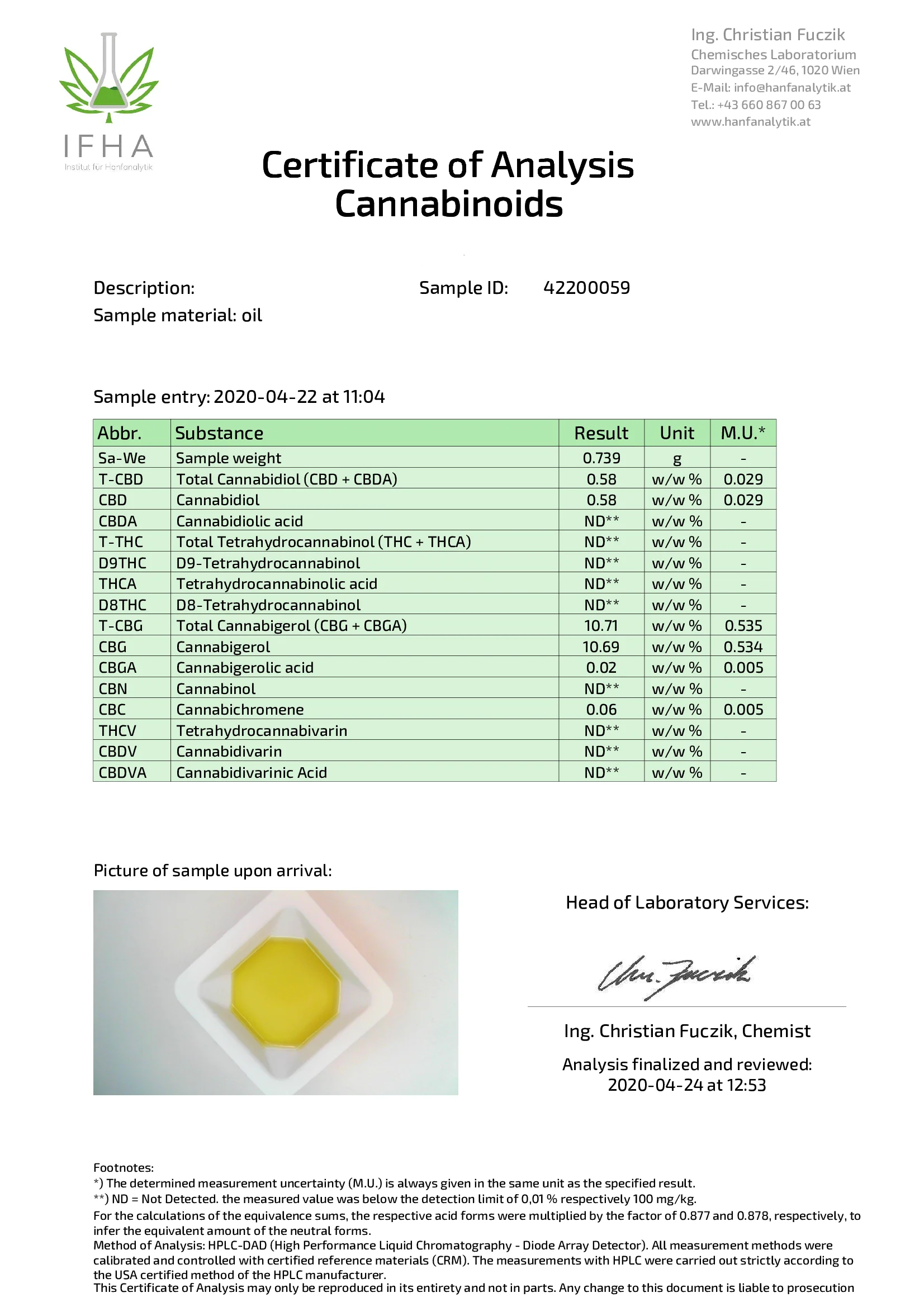 Капли конопляного масла-полный спектр 10%-Розничная и OEM оптовая