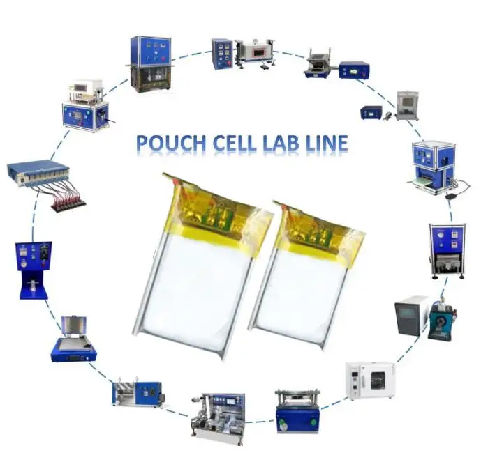 Лабораторная установка по производству литий-полимерных батарей машина для сборки пилотных линий производства сумочек