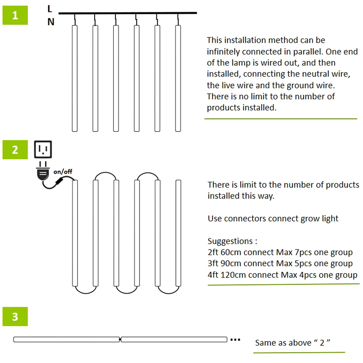 7Magic Lm301H 2835 Led Grow Light Led Vertical Farming Lamp For Leafy Green Vegetables