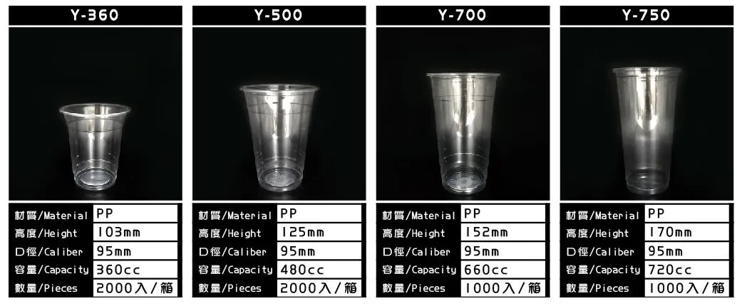 960 мл 32 унции шейкер чашка для молока с крышками пластиковые чашки печать логотипа Одноразовая Напитков PP