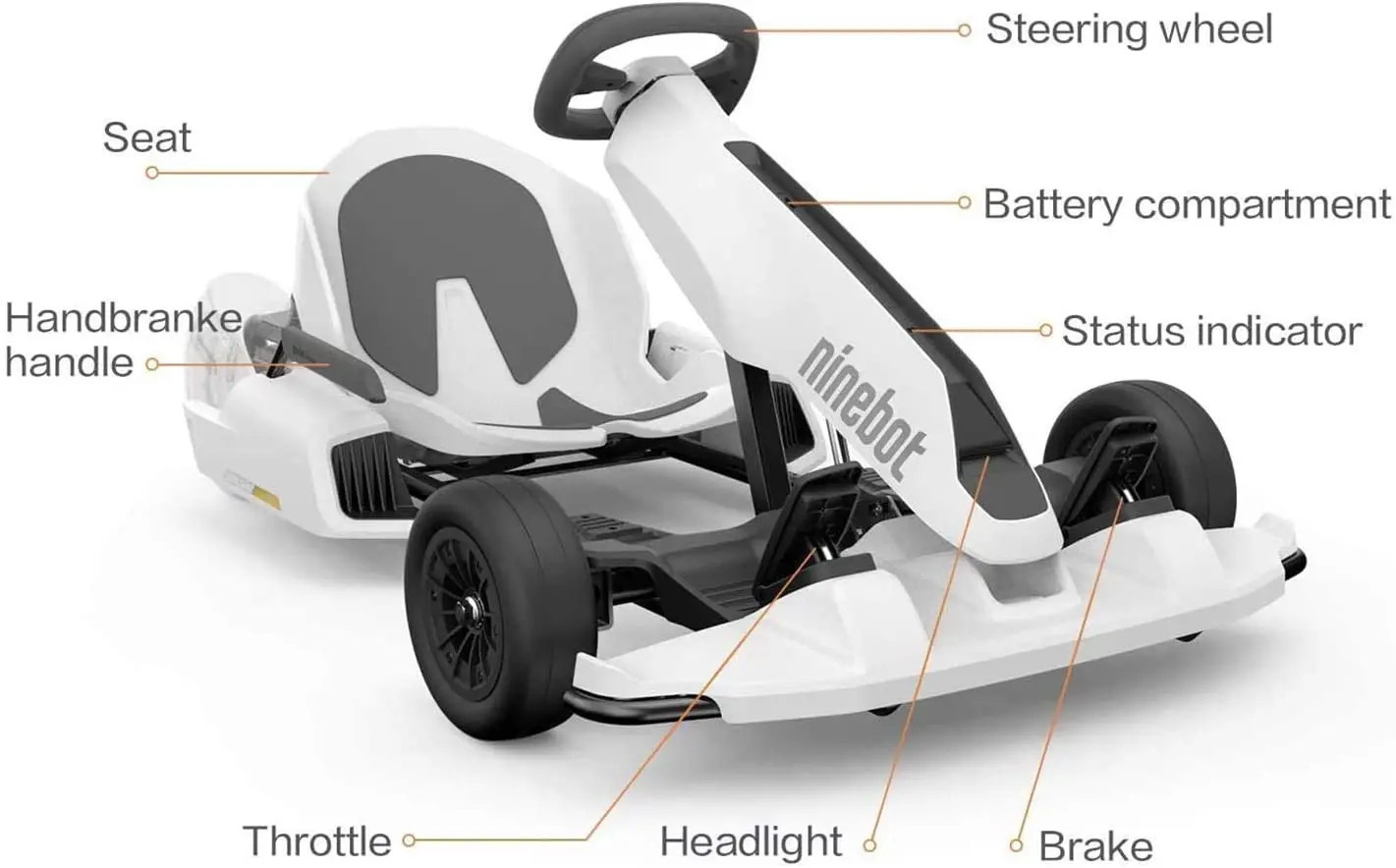 Недорогой комплект для карт Ninebot балансировочный автомобиль компоненты скутера детей и взрослых набор с управлением через приложение