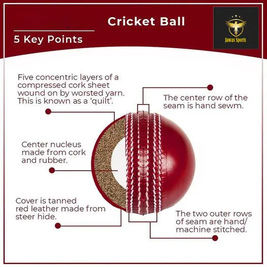 Высококачественный мяч для крикета от производителя Sialkot по низкой цене