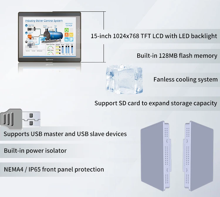Hot sale 15 inch 4-wire resistive PLC controller with 1024 x 768 resolution touch screen HMI